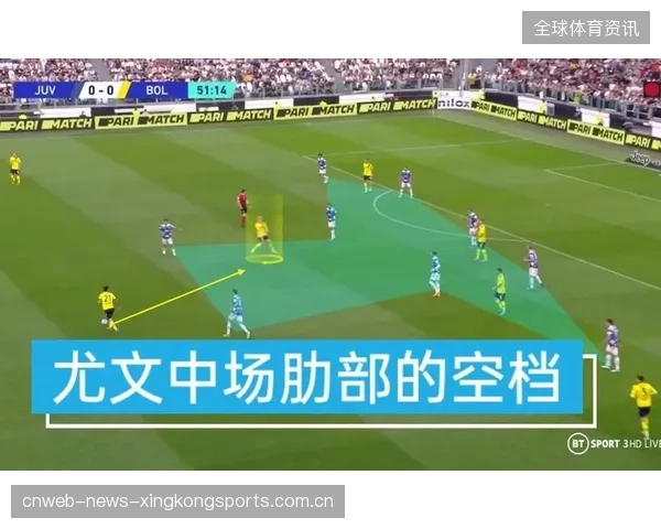 尤文底线拉开空档，谁将填补这一空白？
