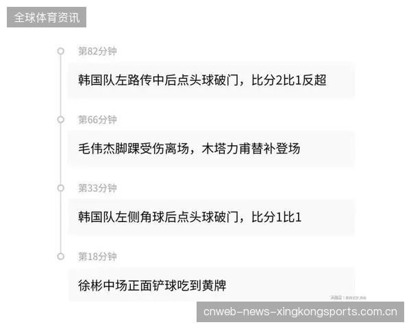 足球世界的战术演变：从防守到全场压迫