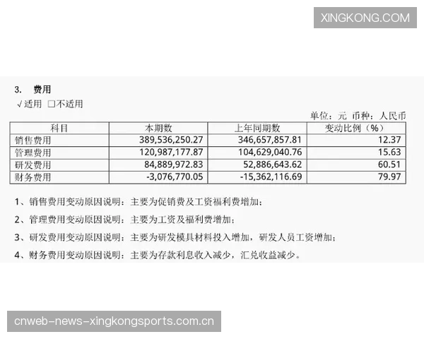 青训营涌现神童，身价估值迅速突破千万欧